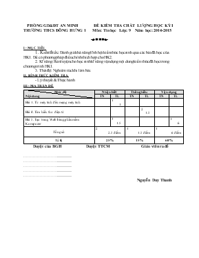 Đề kiểm tra chất lượng học kỳ I - Môn Tin học lớp 9 - Năm học 2014 - 2015 - Trường THCS Đông Hưng 1